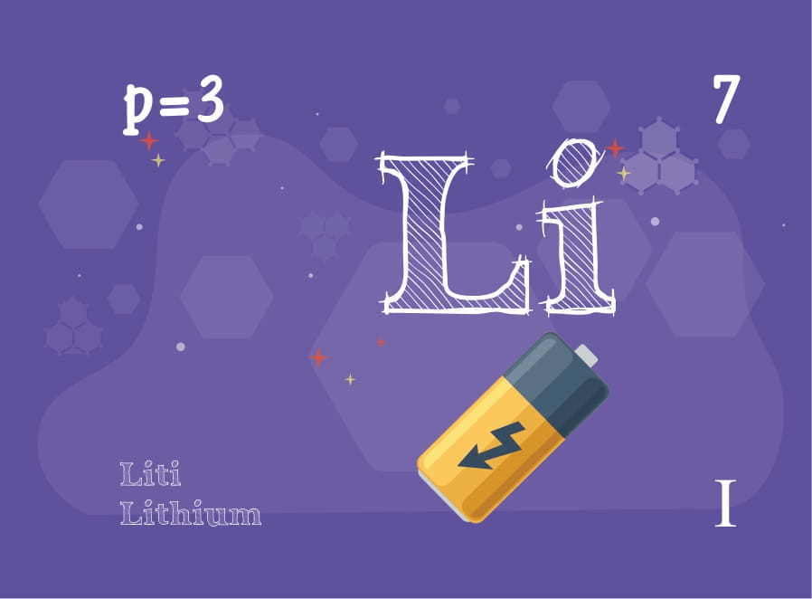 flashcard vui học hóa: nguyên tố - hợp chất hóa học - Ảnh 8