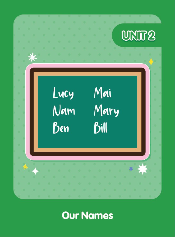 flashcard vui học tiếng anh - nghe và học phát âm chuẩn từ vựng tiếng anh lớp 3-1 - Ảnh 4