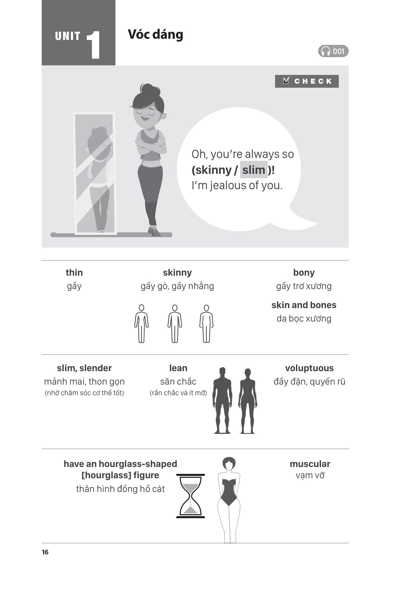 Flex Your Vocab - Nâng Tầm Khả Năng Miêu Tả Với 2000 Cụm Từ Siêu Xịn - Ảnh 13