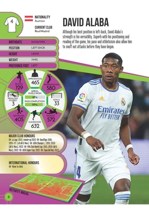 football legends 2024 - Ảnh 6