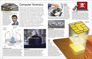 forensic science - Ảnh 6