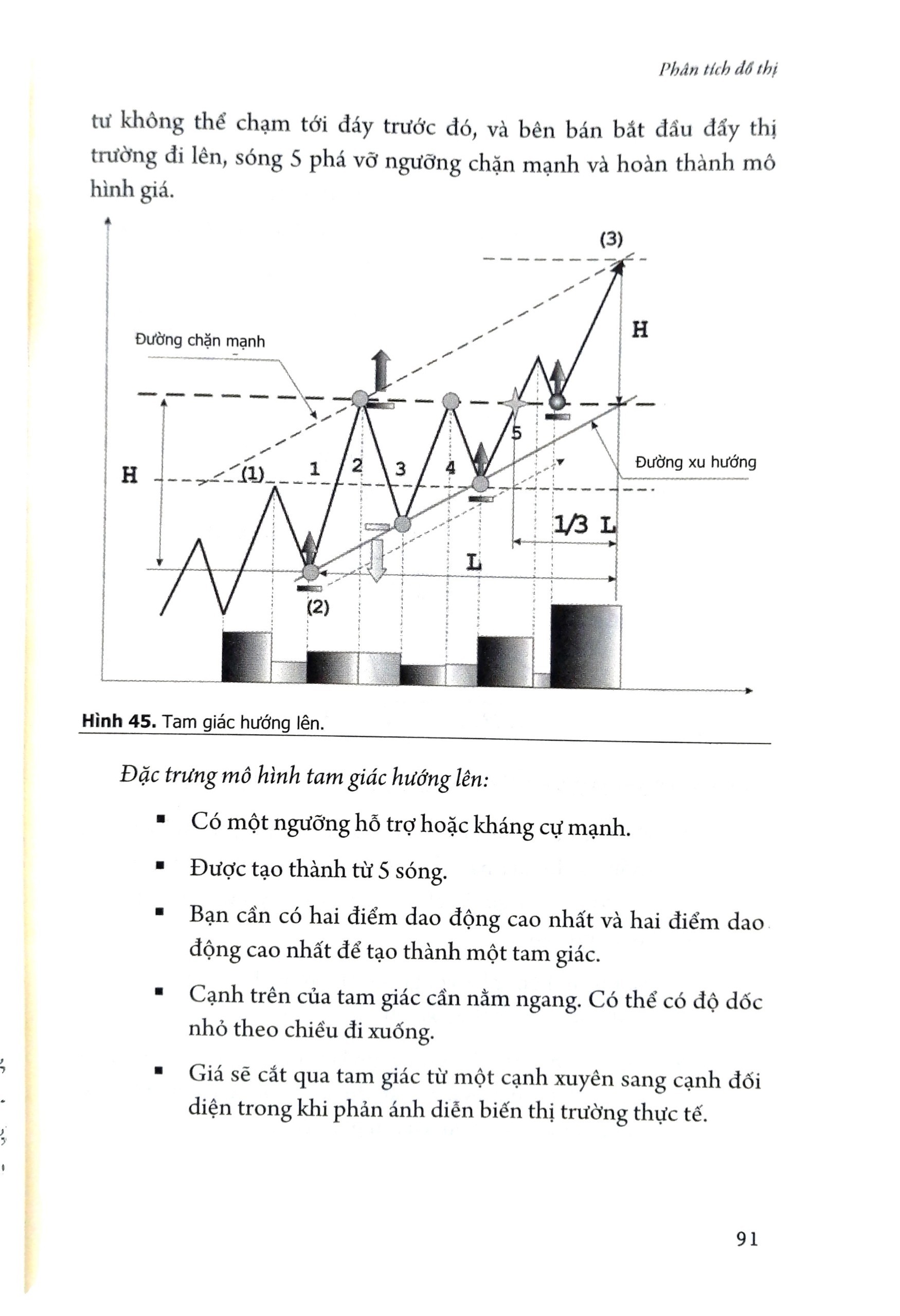 forex 100% - học cách kiếm tiền trên thị trường - Ảnh 4