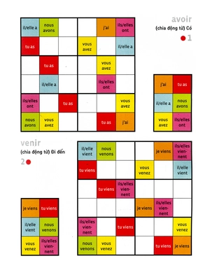 francais wodoku (a1-a2) - vui học từ vựng với ô chữ sudoku - Ảnh 5