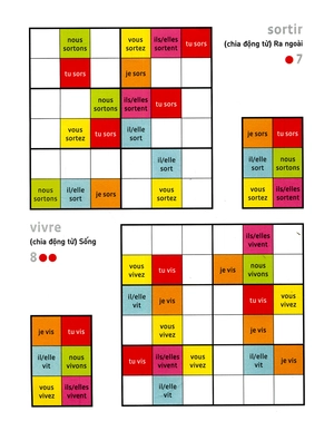 francais wodoku (a1-a2) - vui học từ vựng với ô chữ sudoku - Ảnh 8