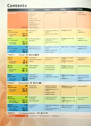 fusion: starter: student book - Ảnh 3