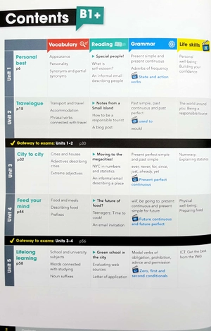 gateway b1+ sb premium pk, 2ed - Ảnh 4
