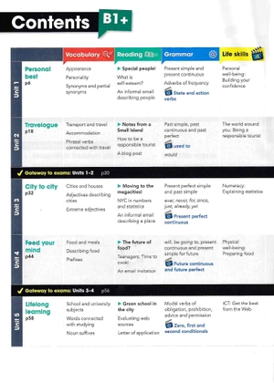 gateway b1+ student's book pack - 2nd edition - Ảnh 2