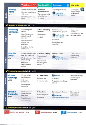 gateway b2+ sb pk, 2ed - Ảnh 3