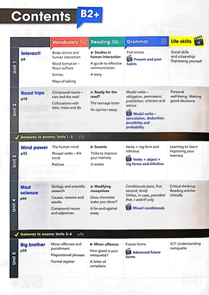 gateway b2+ sb premium pk, 2ed - Ảnh 4