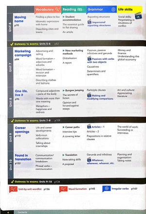 gateway b2+ sb premium pk, 2ed - Ảnh 6