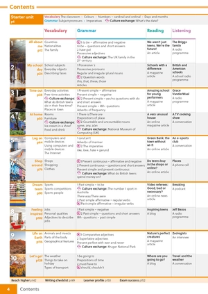 gateway to the world a1+ student's book with student's app and digital student's book - Ảnh 3
