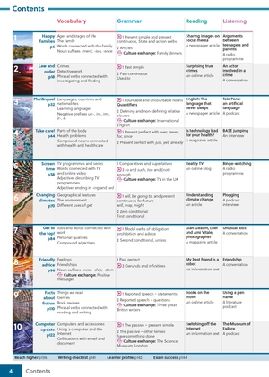 gateway to the world b1+ student's book with student's app and digital student's book - Ảnh 2