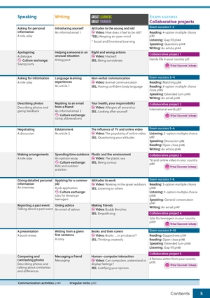 gateway to the world b1+ student's book with student's app and digital student's book - Ảnh 3