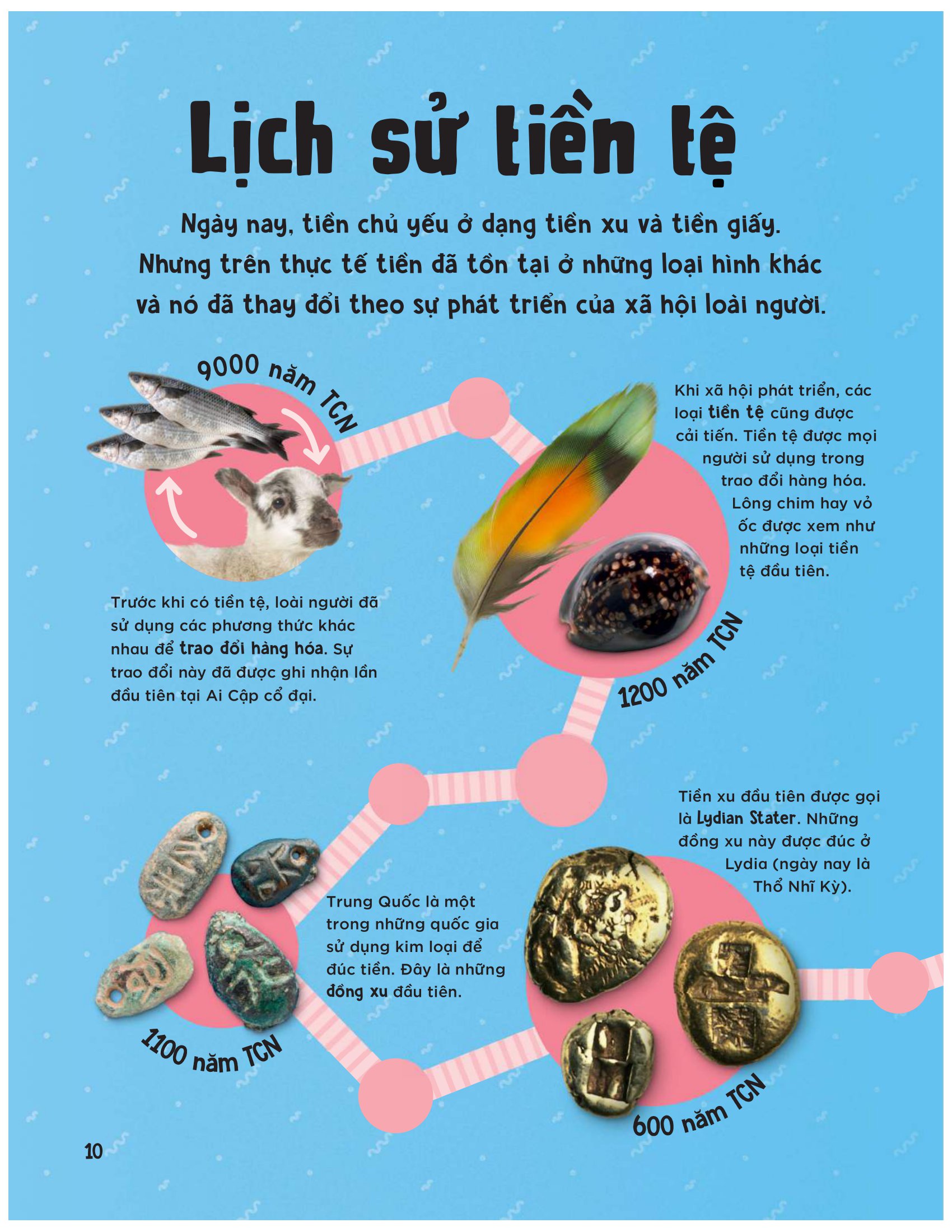 get to know money - siêu nhí khám phá về tiền - bìa cứng - Ảnh 10