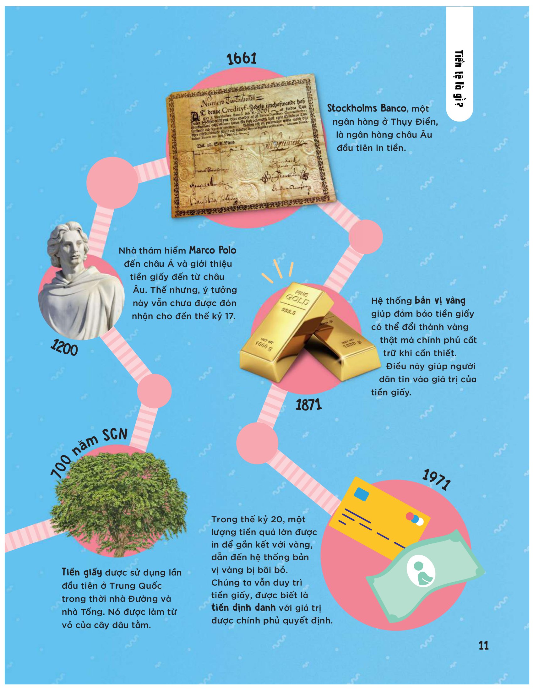 get to know money - siêu nhí khám phá về tiền - bìa cứng - Ảnh 11