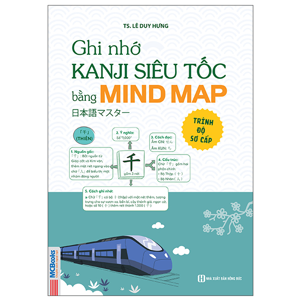 Ghi Nhớ Kanji Siêu Tốc Bằng Mindmap - Trình Độ Sơ Cấp