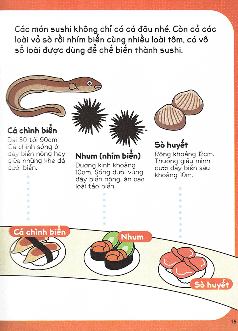 gi gỉ gì gi cái gì cũng biết - dành cho lớp 2 - Ảnh 10