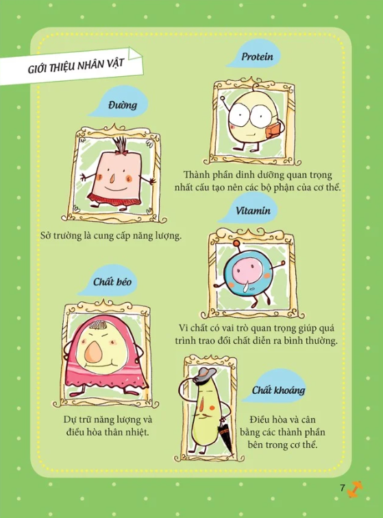 gia đình dinh dưỡng - thức ăn cùng các yếu tố dinh dưỡng - Ảnh 6