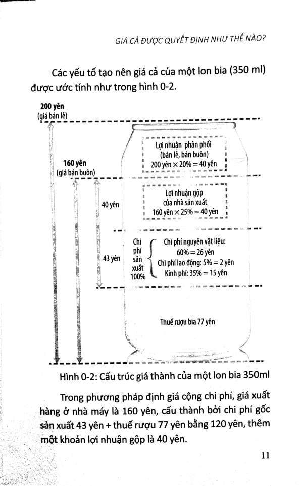 giá trong chiến lược kinh doanh - đắt mà bán chạy, rẻ mà có lãi (2022) - Ảnh 3