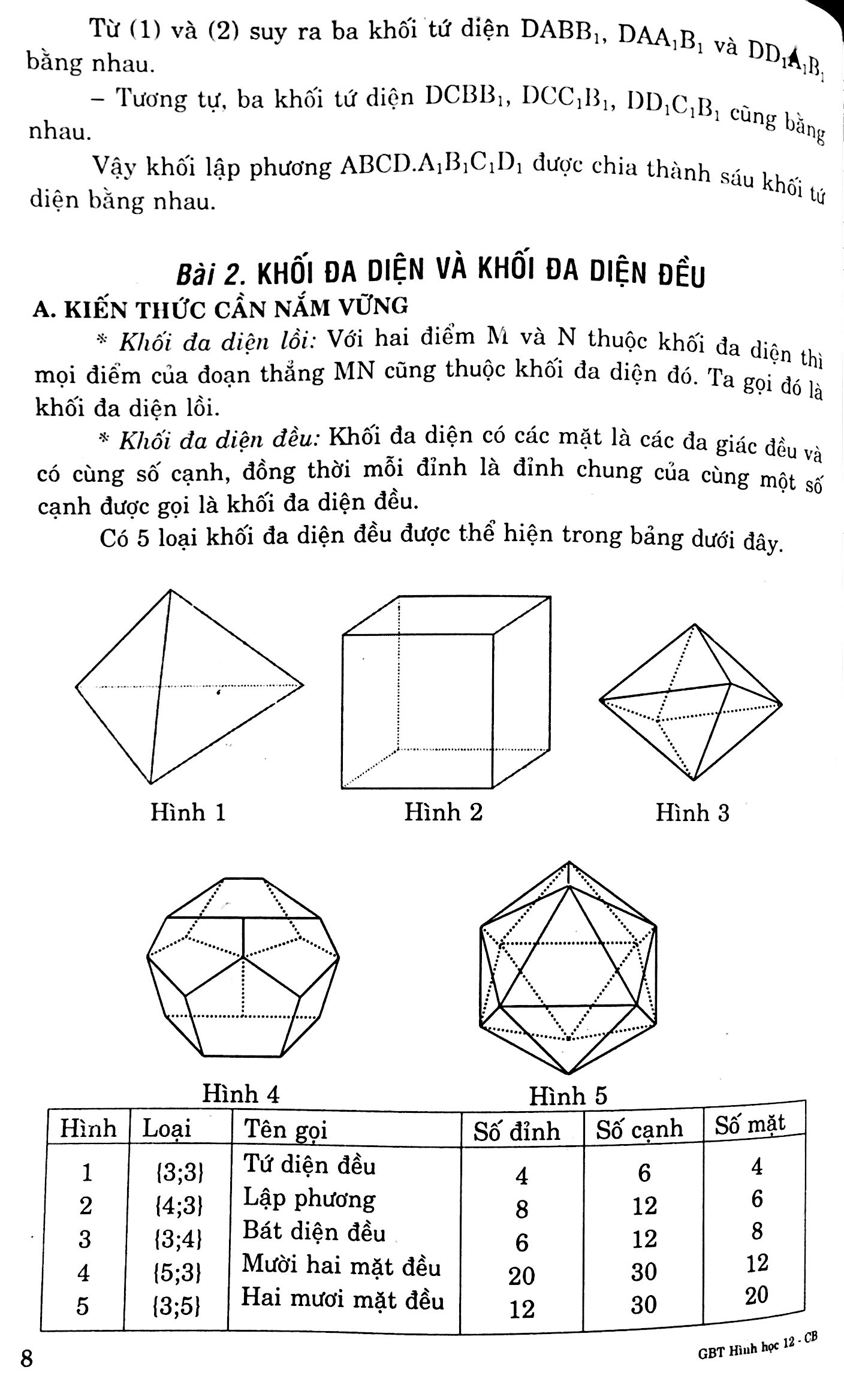giải bài tập hình 12 cơ bản - Ảnh 6