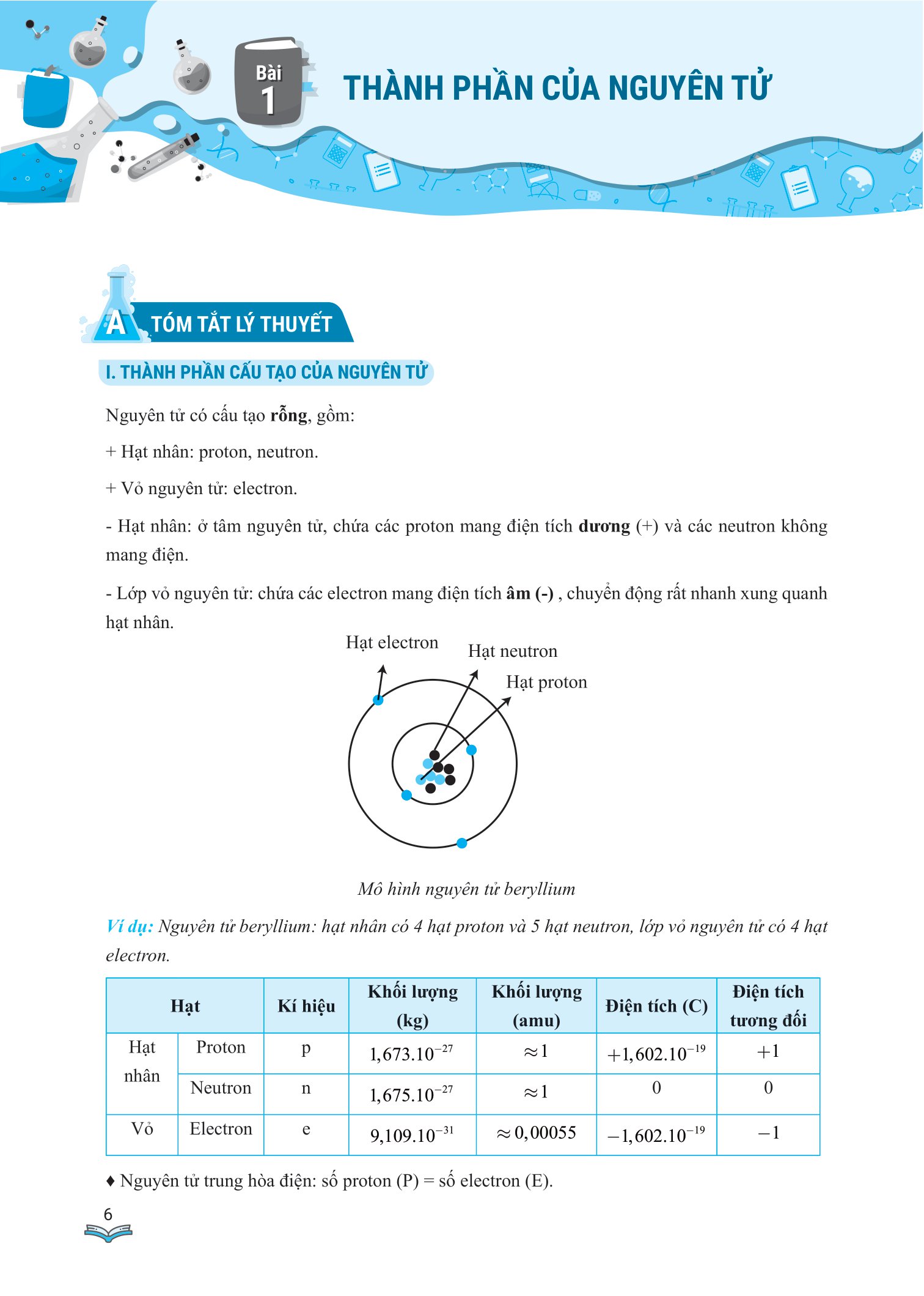 giải bài tập và học tốt hóa học 10 - Ảnh 8
