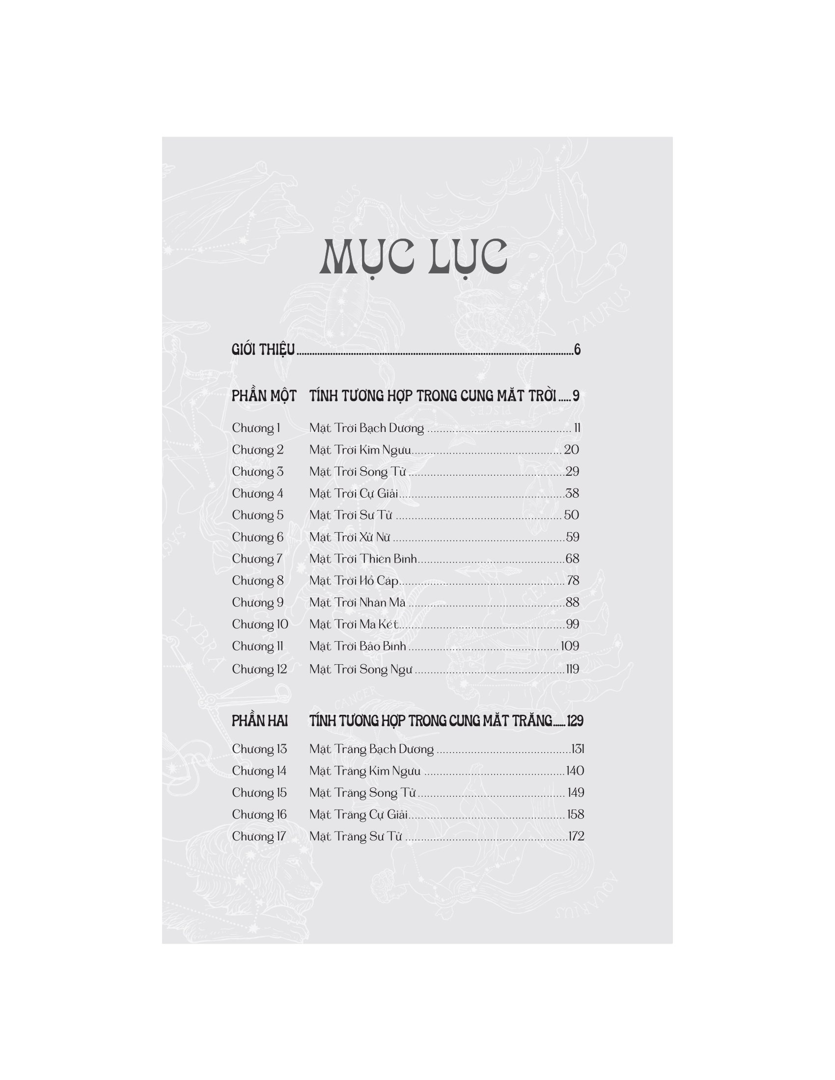 giải mã bản đồ sao cá nhân - Ảnh 3