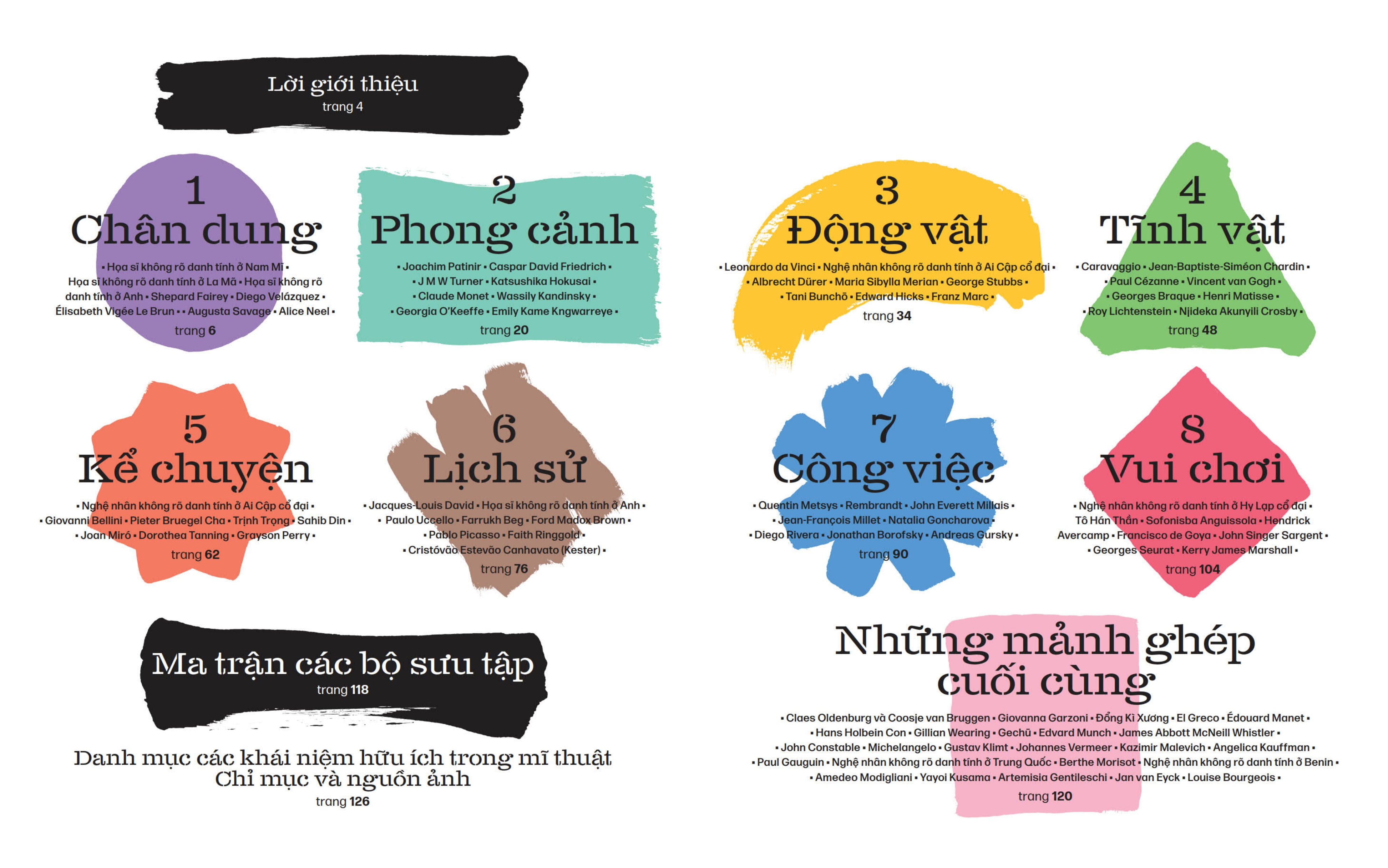 giải mã danh tác - cẩm nang phân tích tác phẩm nghệ thuật dành cho trẻ em - bìa cứng - Ảnh 4