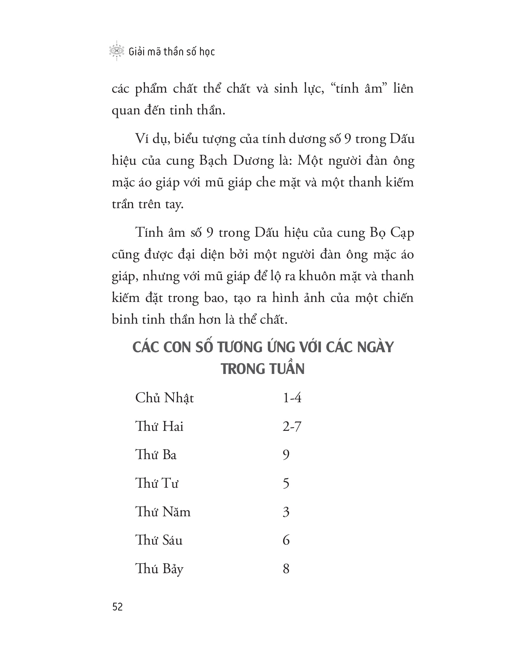 giải mã thần số học - Ảnh 8