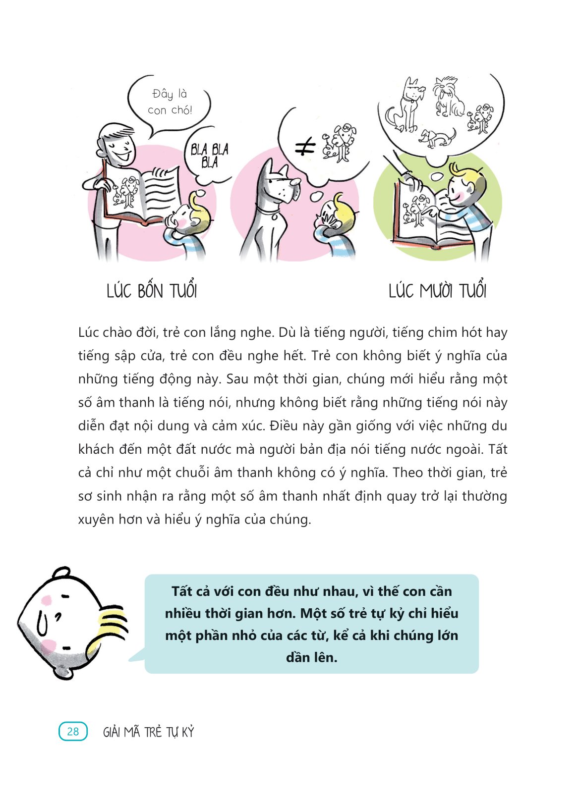 giải mã trẻ tự kỷ - con không phải đứa trẻ kỳ lạ đâu - Ảnh 12