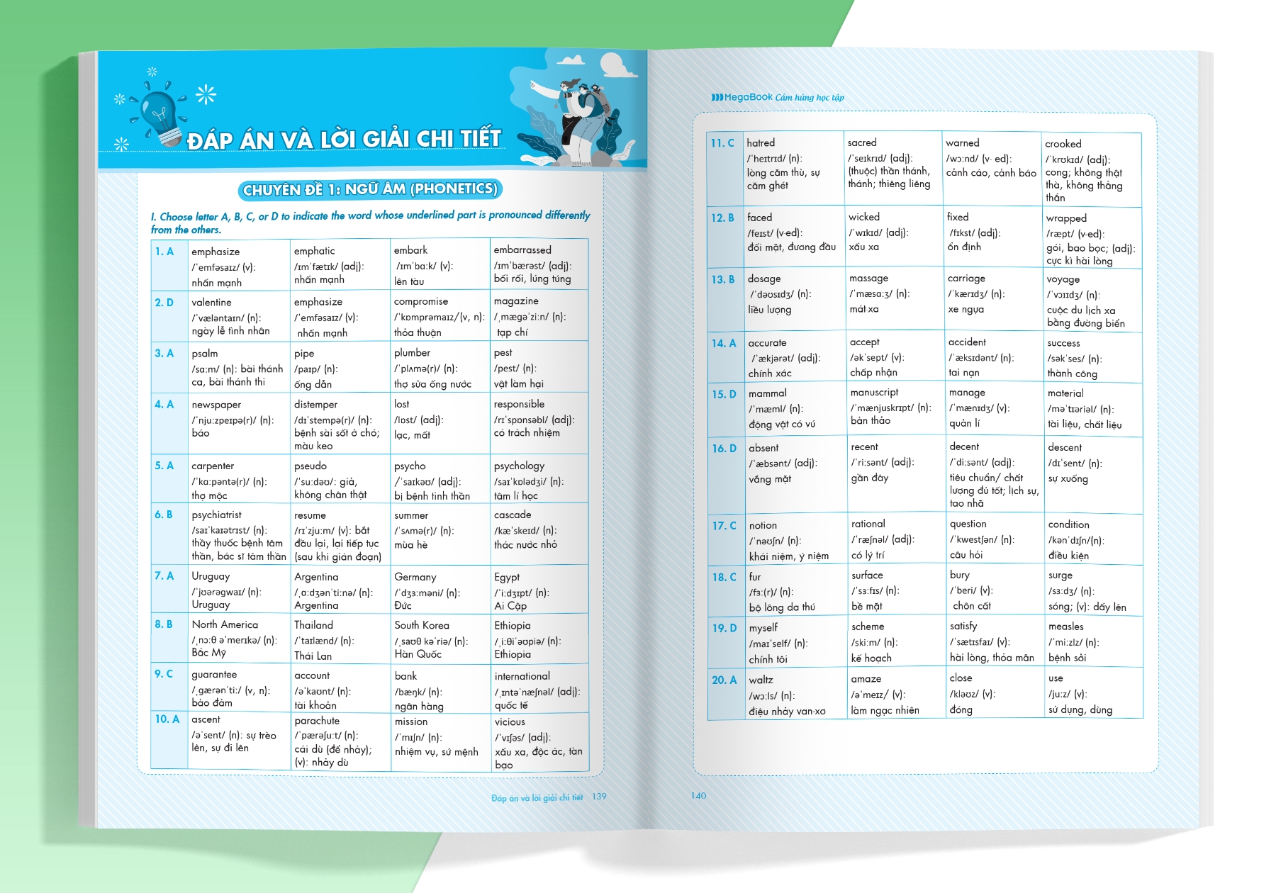 giải thích chuyên đề thi vào 10 chuyên tiếng anh - Ảnh 8