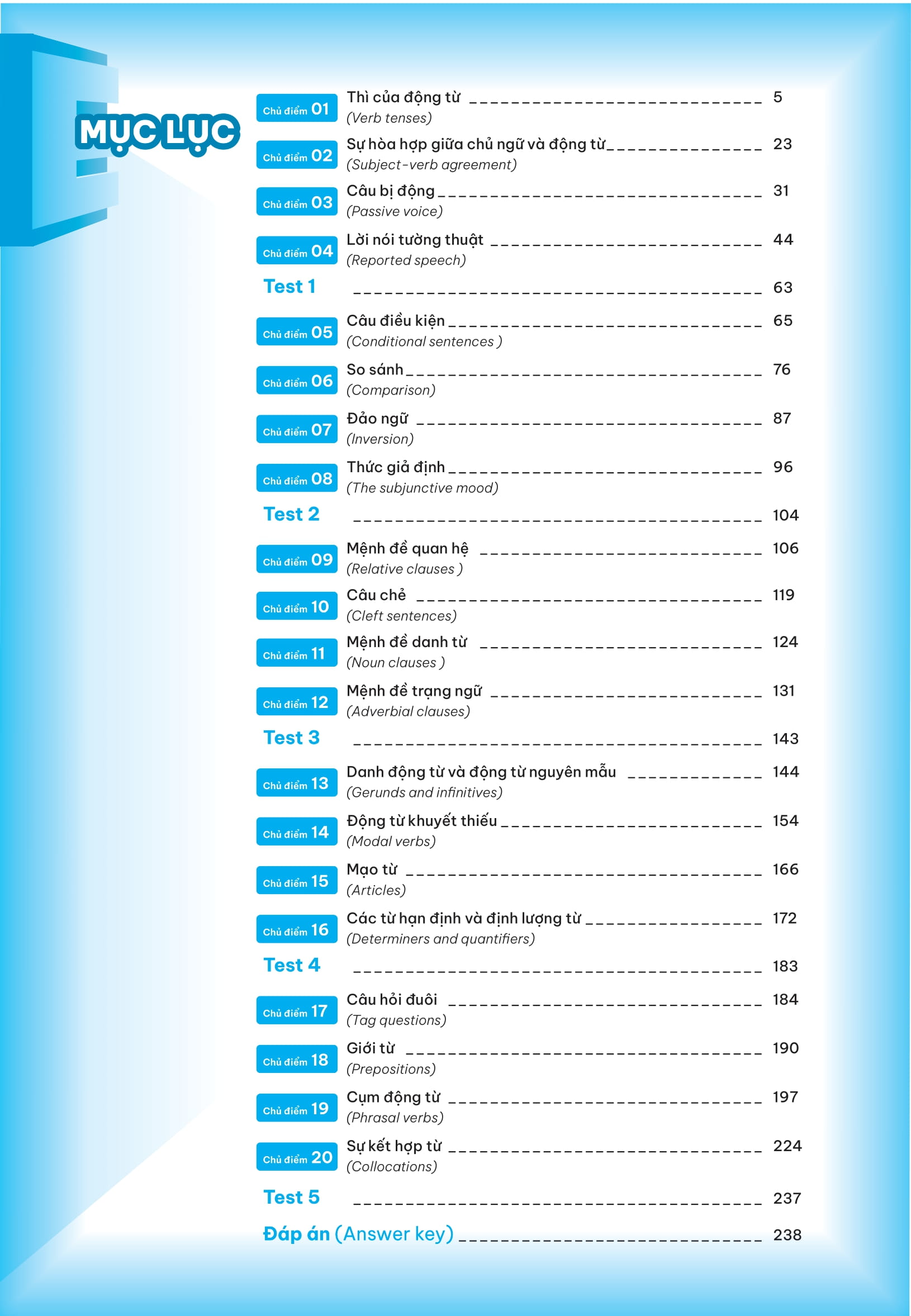 giải thích chuyên sâu - ngữ pháp tiếng anh (cơ bản và nâng cao) - Ảnh 5