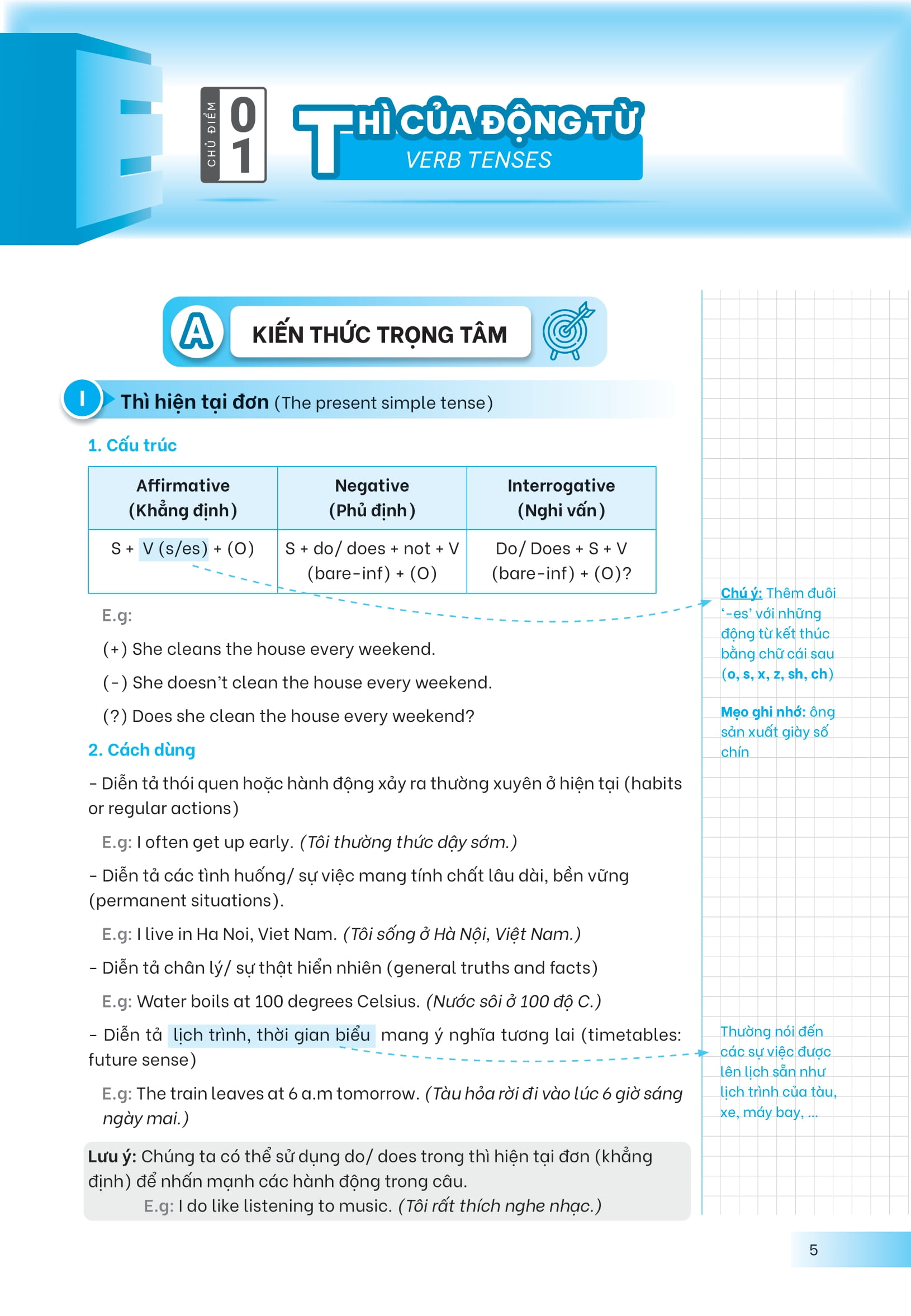 giải thích chuyên sâu - ngữ pháp tiếng anh (cơ bản và nâng cao) - Ảnh 6