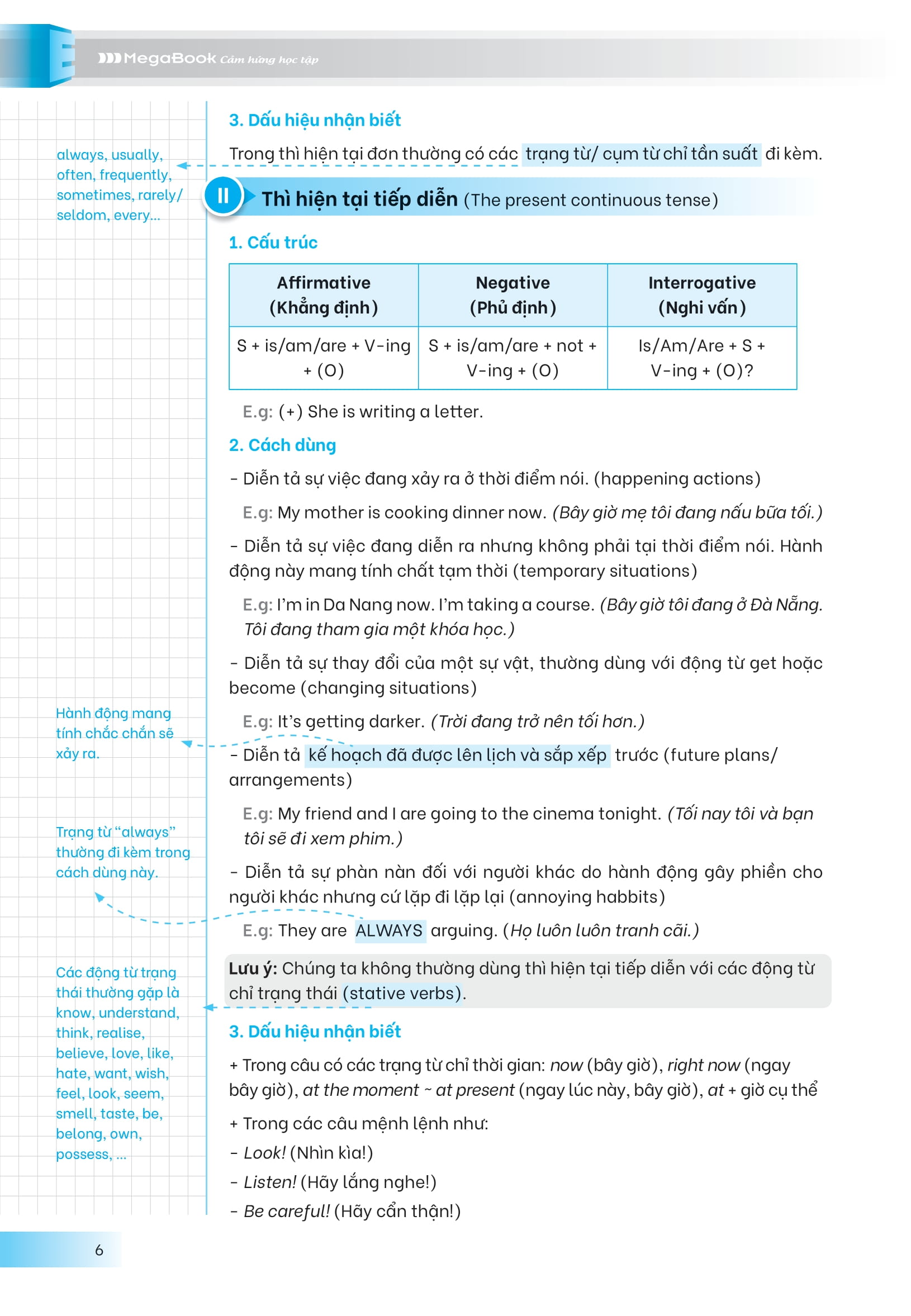 giải thích chuyên sâu - ngữ pháp tiếng anh (cơ bản và nâng cao) - Ảnh 7