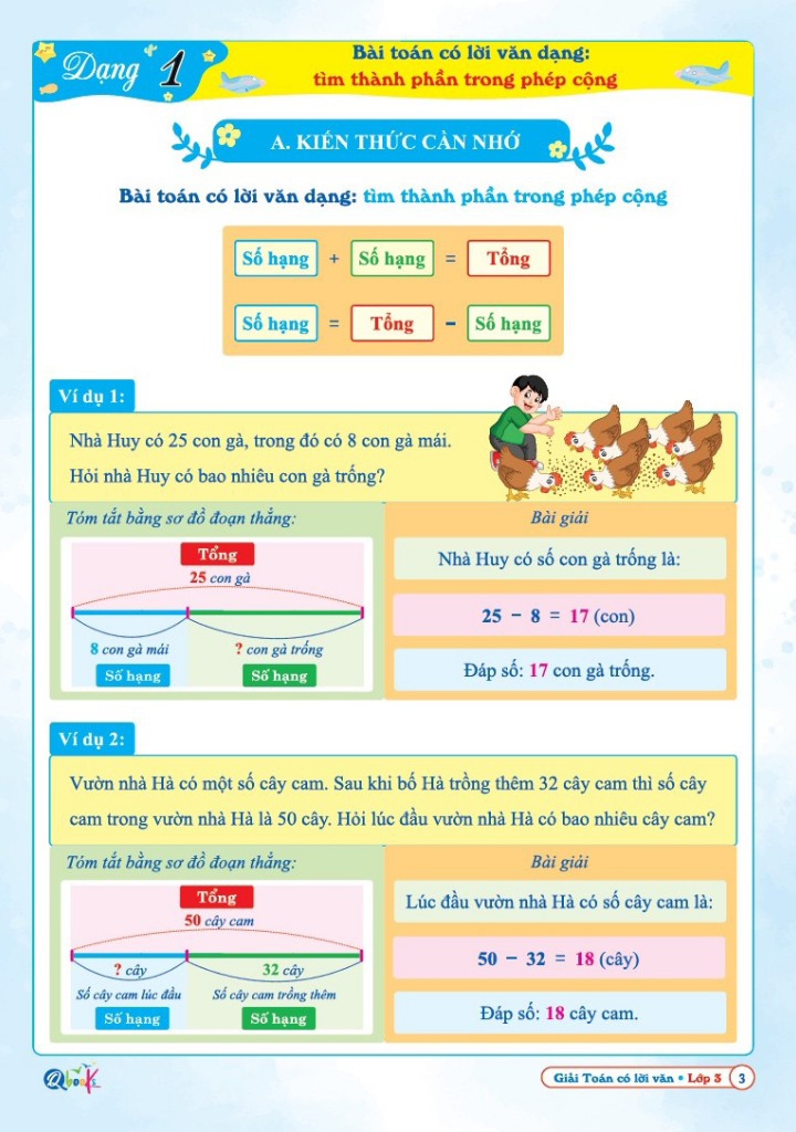 giải toán có lời văn lớp 3 - Ảnh 3