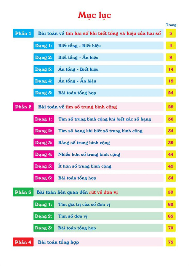 giải toán có lời văn lớp 4 - Ảnh 3