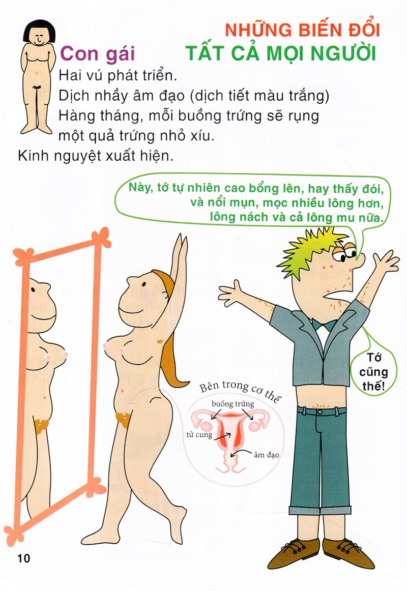 giáo dục giới tính tuổi dậy thì - bí mật của con gái (tái bản 2022) - Ảnh 3