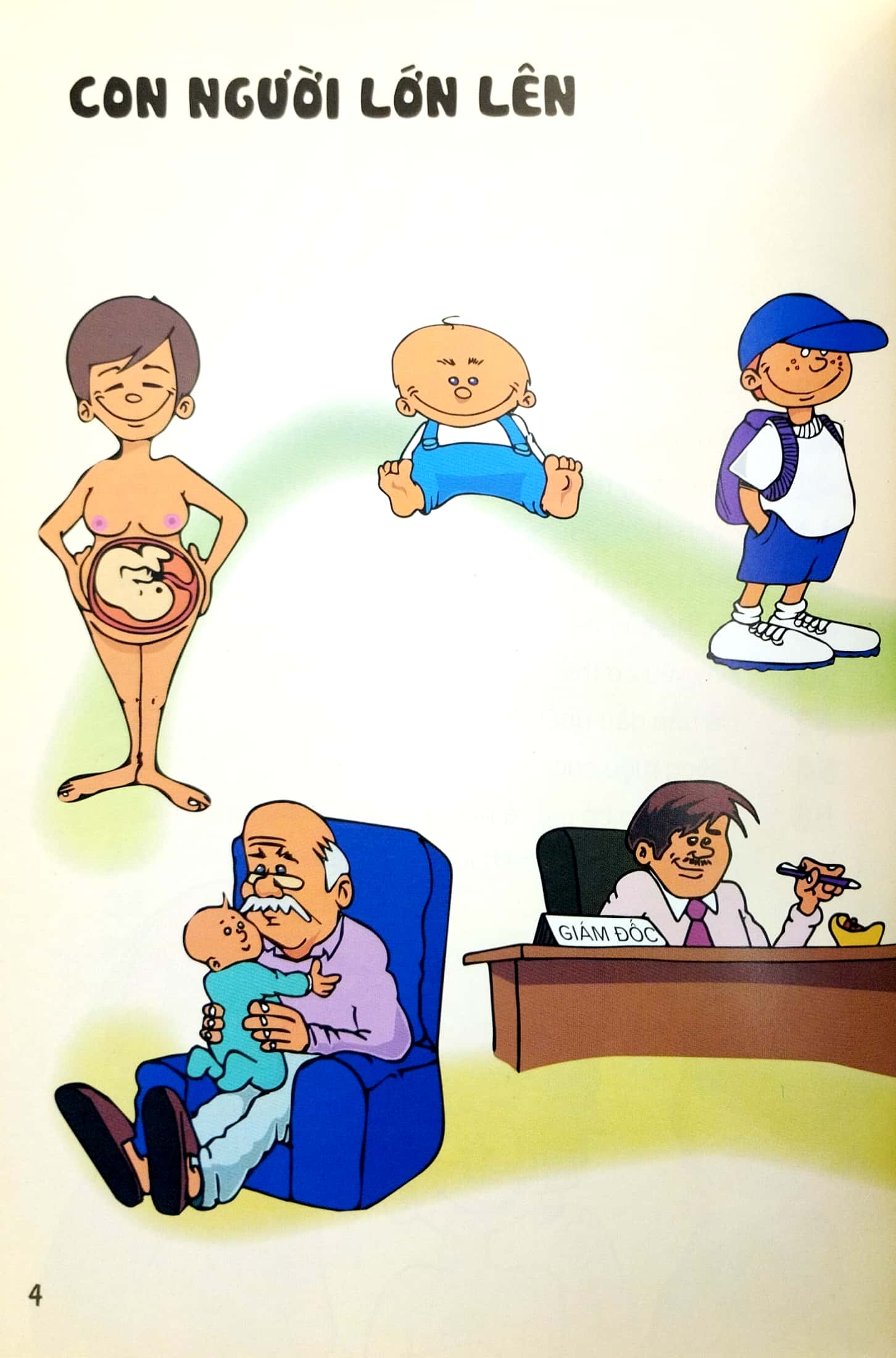 Giao Duc Gioi Tinh Tuoi Day Thi - Bi Mat Cua Con Trai (Tai Ban 2022) - Ảnh 4