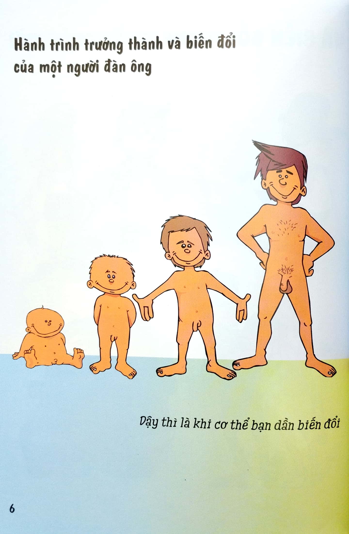 Giao Duc Gioi Tinh Tuoi Day Thi - Bi Mat Cua Con Trai (Tai Ban 2022) - Ảnh 6