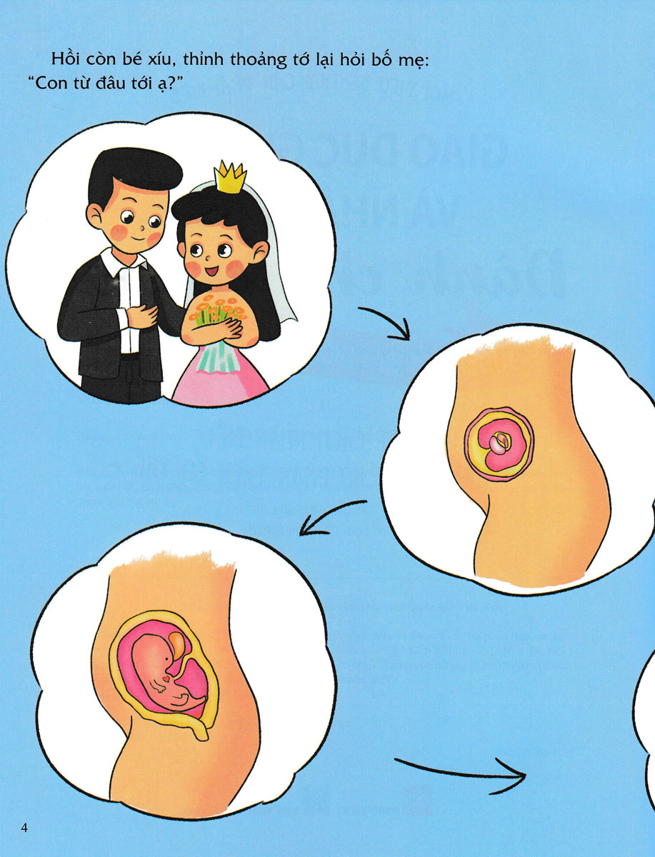 giáo dục giới tính và nhân cách dành cho bé trai - mọi điều bé trai cần phải biết - tớ hiểu và quý trọng cơ thể mình - Ảnh 3