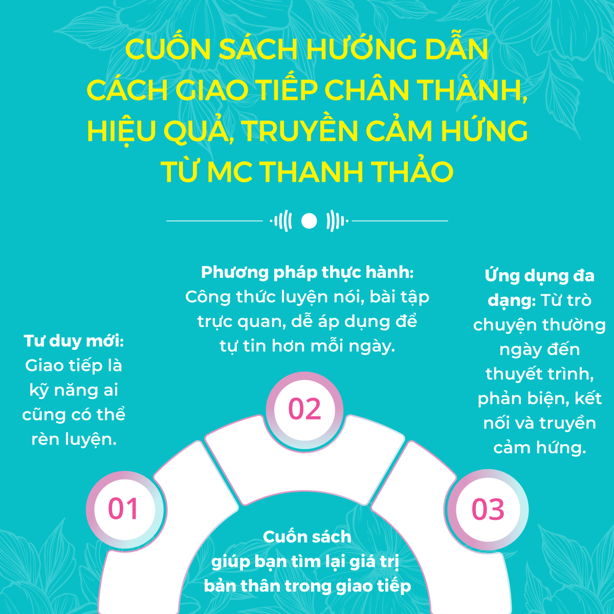 Giao Tiếp Chạm Chân Thành - Ảnh 4