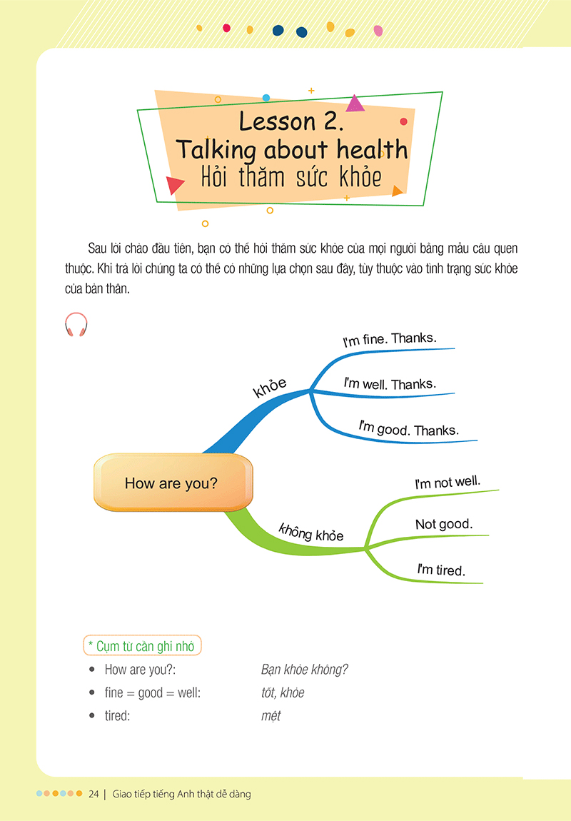 giao tiếp tiếng anh thật dễ dàng - easy english conversation (tái bản 2020) - Ảnh 12