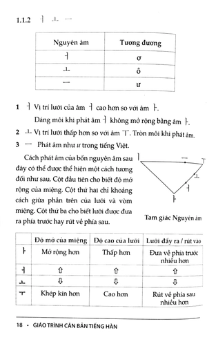 giáo trình căn bản tiếng hàn (tái bản 2018) - Ảnh 9