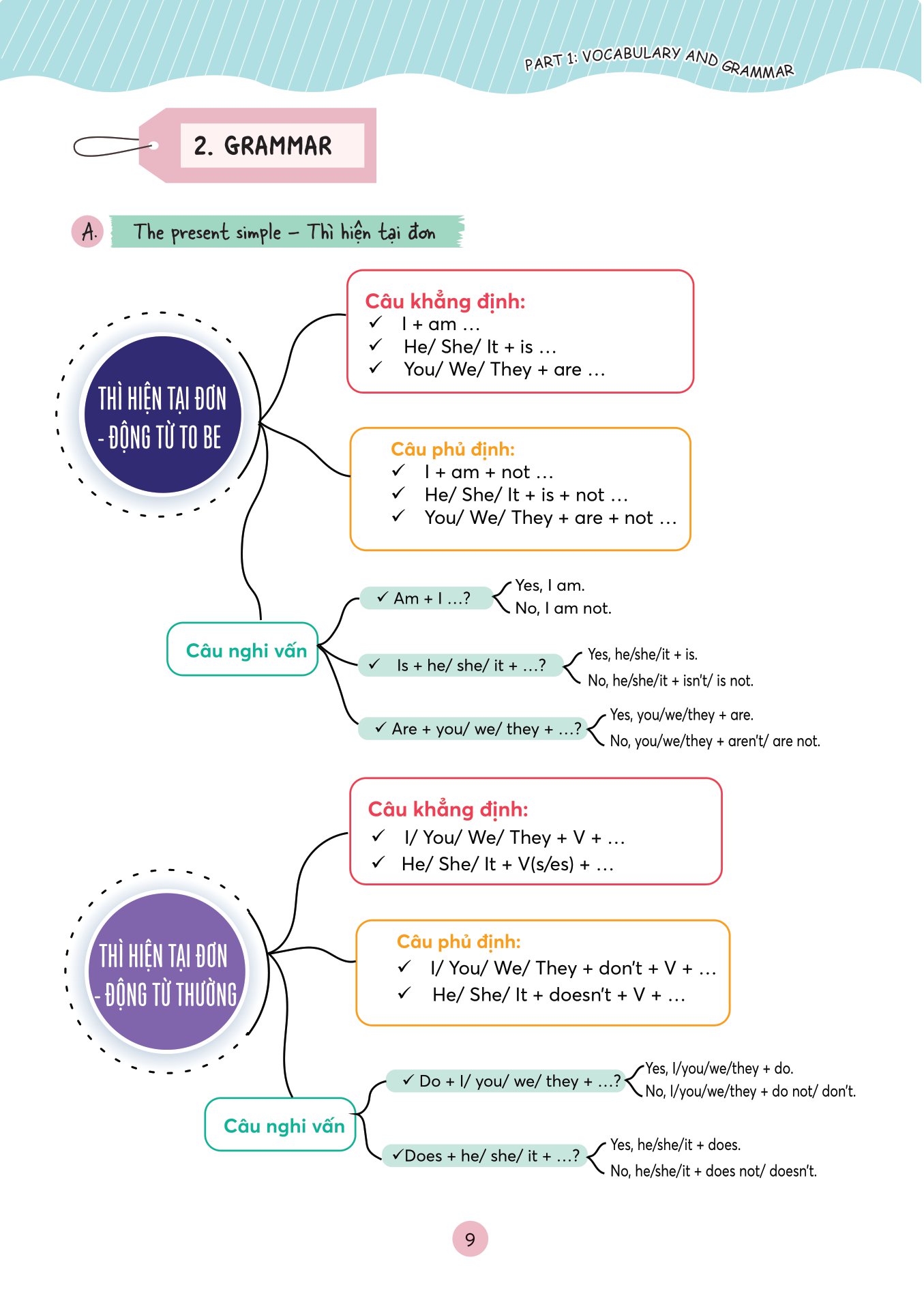 giáo trình hán ngữ 5 - tập 3 - quyển thượng (phiên bản mới) (tái bản) - Ảnh 10