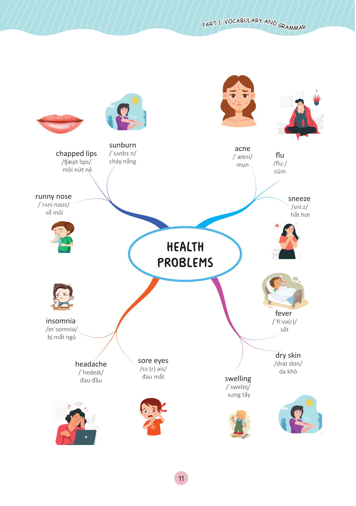 giáo trình hán ngữ 5 - tập 3 - quyển thượng (phiên bản mới) (tái bản) - Ảnh 12