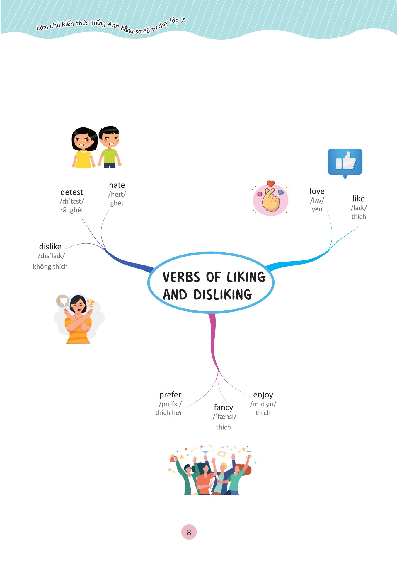 giáo trình hán ngữ 5 - tập 3 - quyển thượng (phiên bản mới) (tái bản) - Ảnh 9