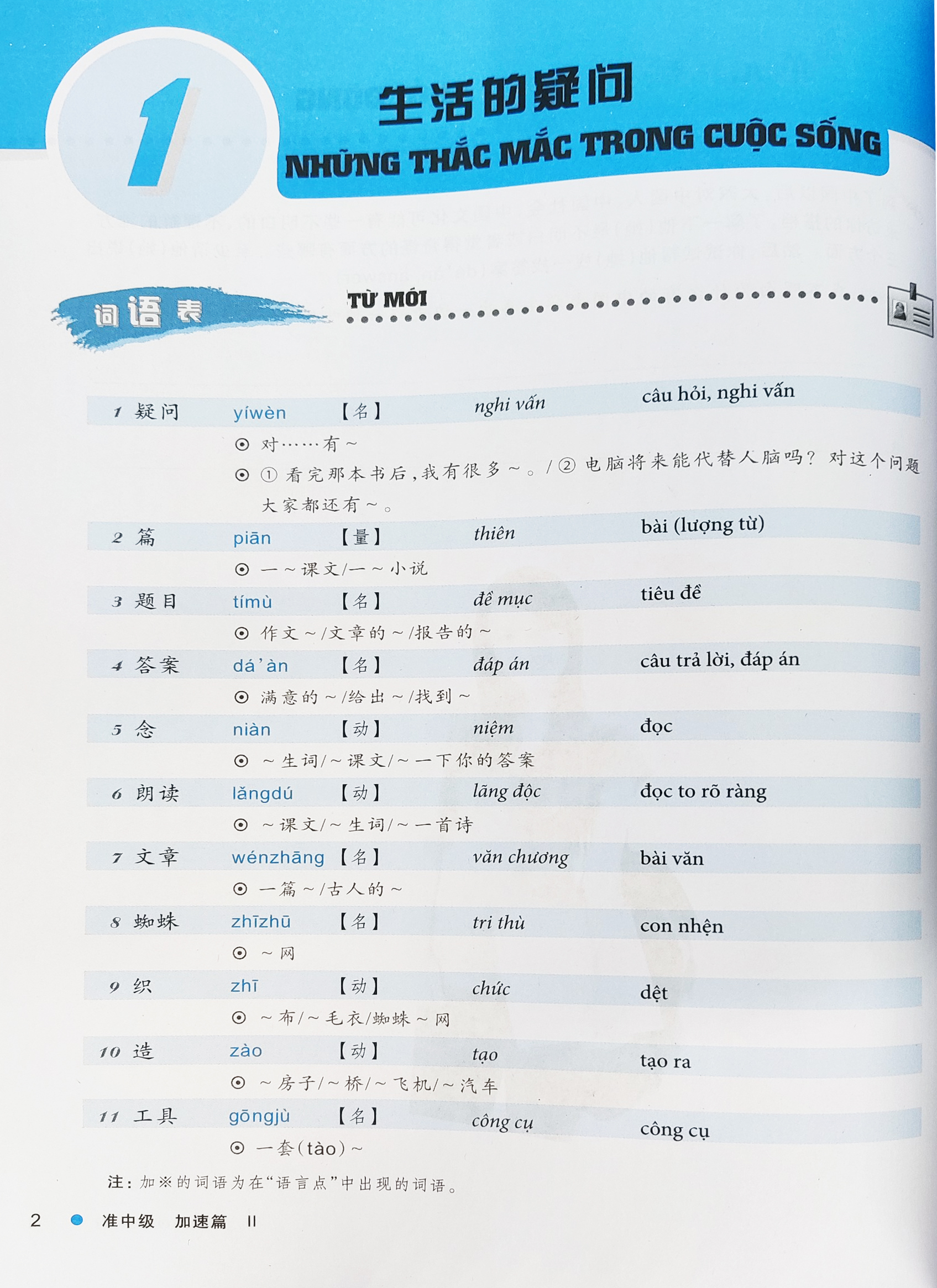 Giao Trinh Han Ngu Boya Trung Cap 1 - Tap 2 (Tai Ban 2022) - Ảnh 5