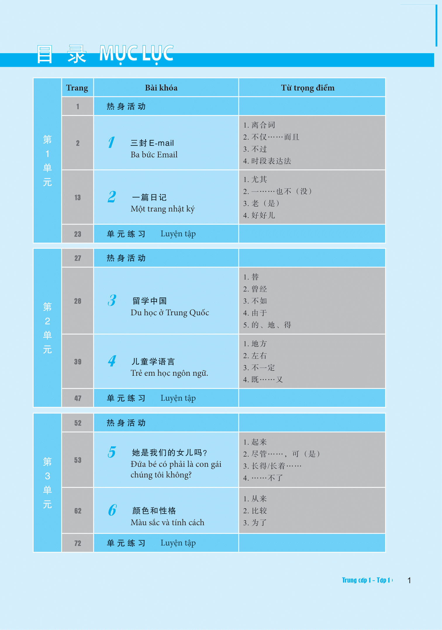 giáo trình hán ngữ boya trung cấp i - tập 1 (phiên bản thứ 2) - Ảnh 15