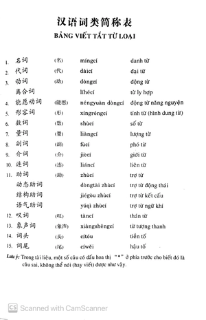 giáo trình hán ngữ - tập 2 - quyển 2 (tái bản 2024) - Ảnh 4