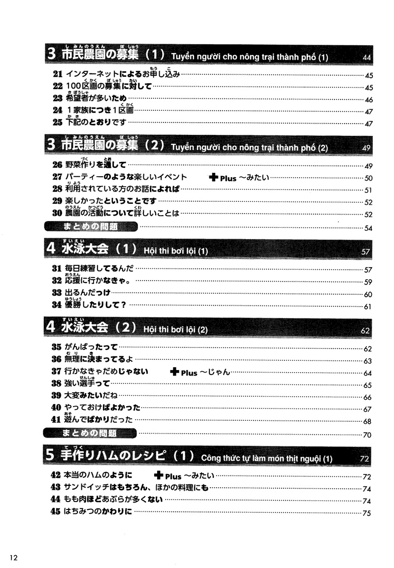 giáo trình luyện thi năng lực tiếng nhật try! - n3 (kèm 1 cd) - Ảnh 4