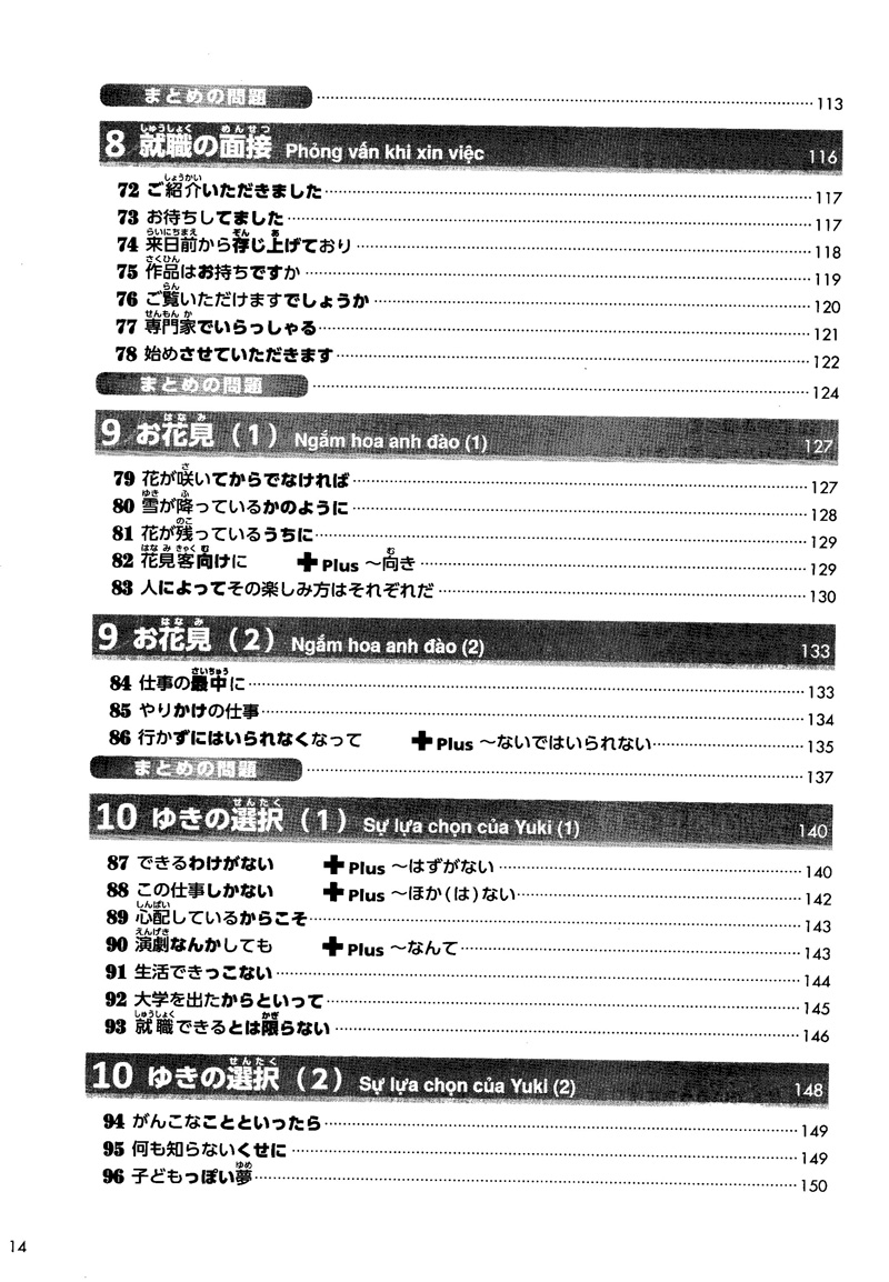 giáo trình luyện thi năng lực tiếng nhật try! - n3 (kèm 1 cd) - Ảnh 6
